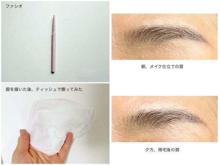 1位のファシオは眉でも強かった！！