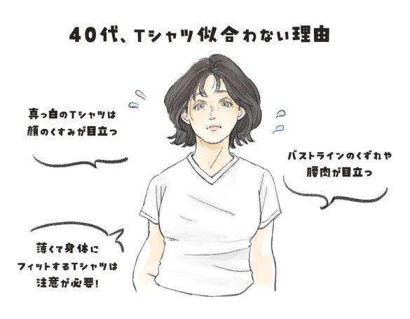 似合わない原因は「下垂」と「くすみ