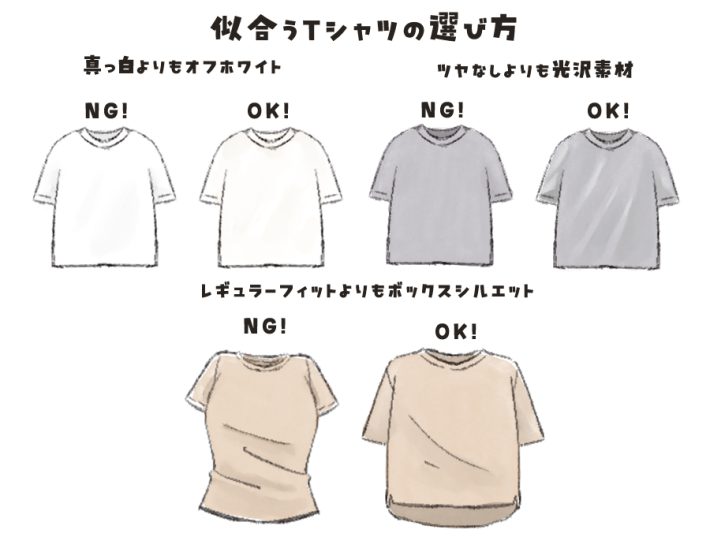 似合うTシャツの選び方