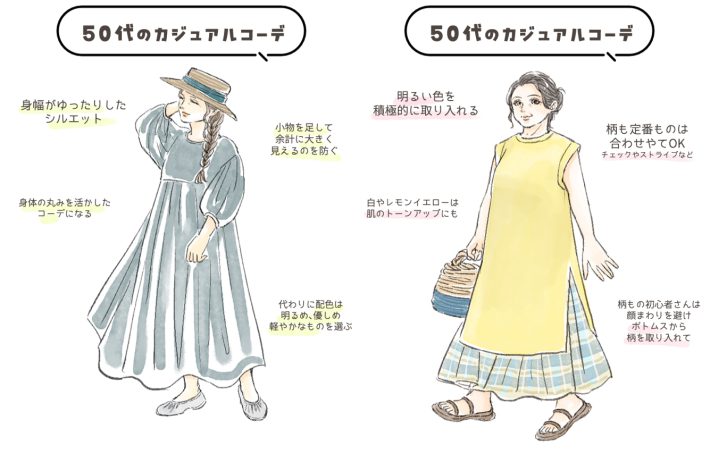 50代のカジュアルコーデ