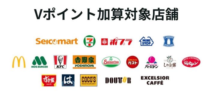 クレジットカード