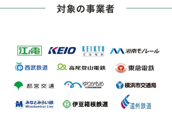 三井住友カード