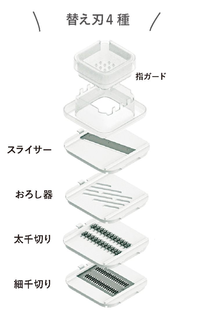 サラダスピナー２