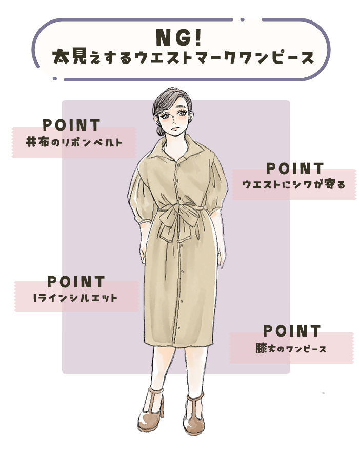 太見えする、ウエストリボンのワンピース