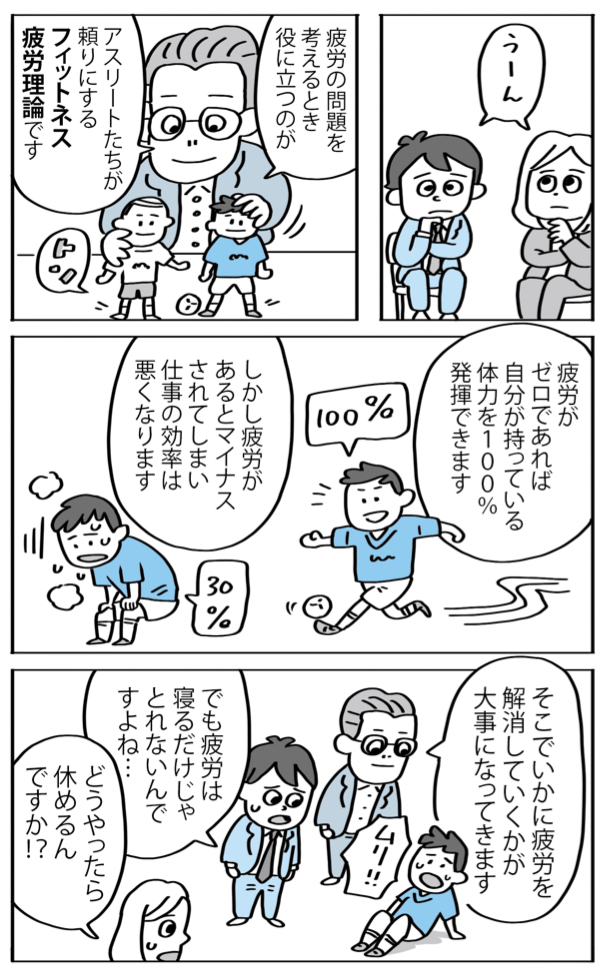 マンガでわかる休養学12