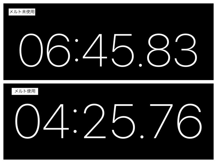 メルト速乾トリートメント