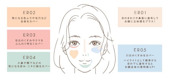 コンシーラー　おすすめ