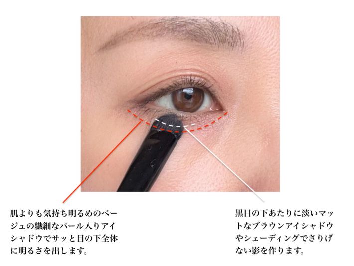 涙袋メイクの正解