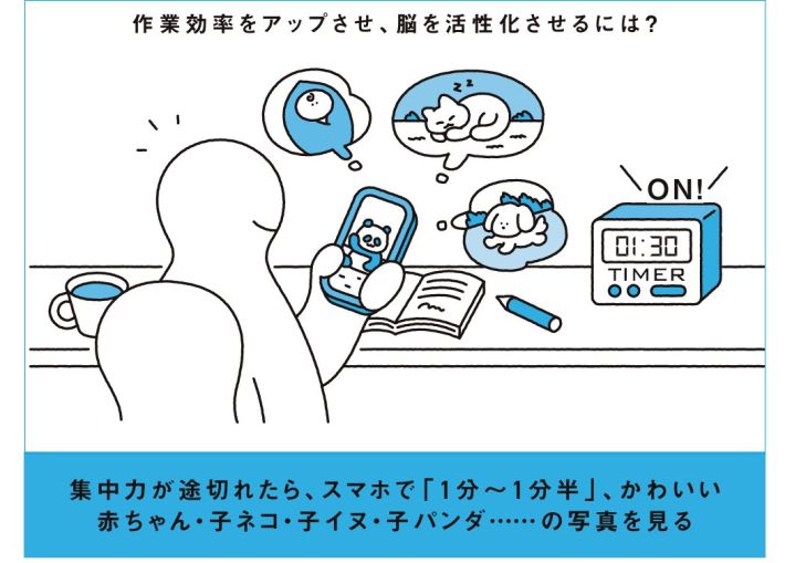 科学的に証明された　すごい習慣大百科