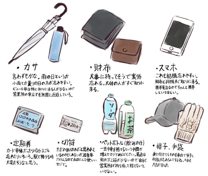 おなじみの落とし物たち（提供：やまとじさん@yamatozi201）