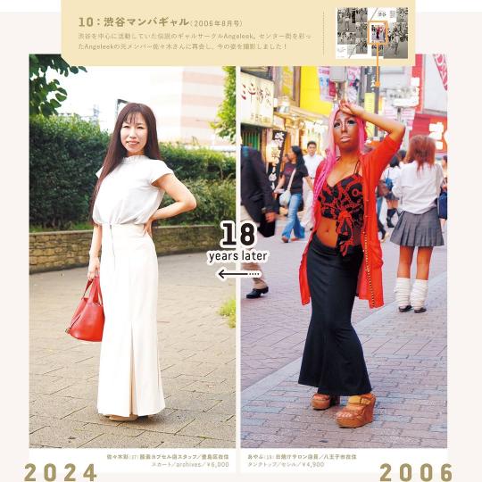 東京グラフィティ