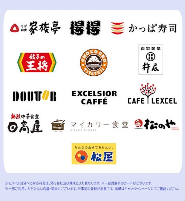 対象店舗