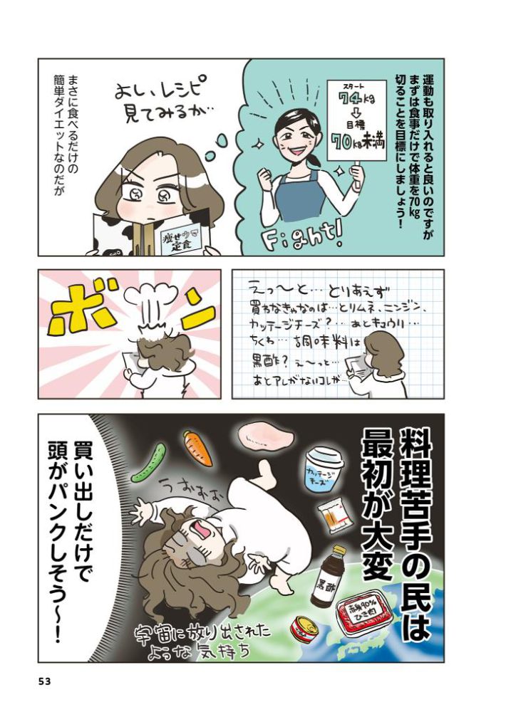 45歳でも3か月で-9㎏！痩せウマ定食ダイエット