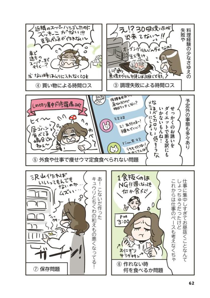 45歳でも3か月で-9㎏！痩せウマ定食ダイエット