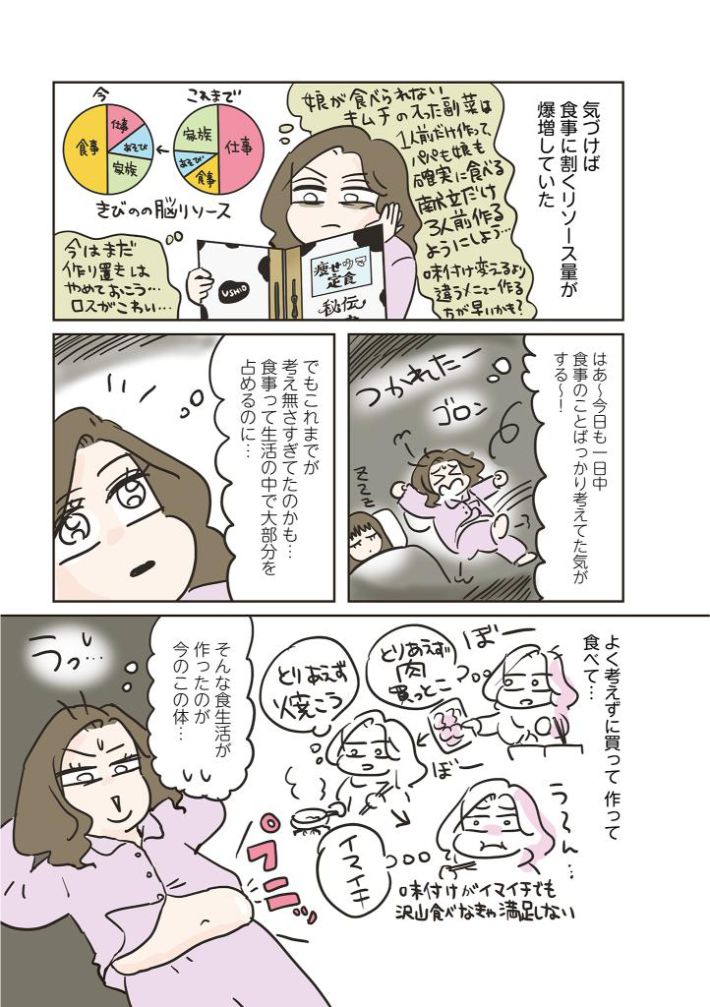 45歳でも3か月で-9㎏！痩せウマ定食ダイエット