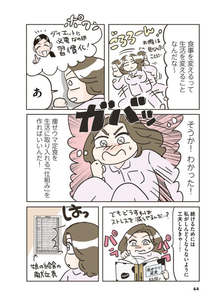 45歳でも3か月で-9㎏！痩せウマ定食ダイエット