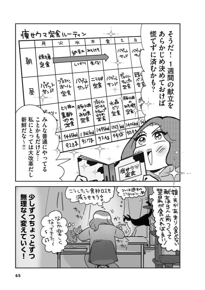 45歳でも3か月で-9㎏！痩せウマ定食ダイエット