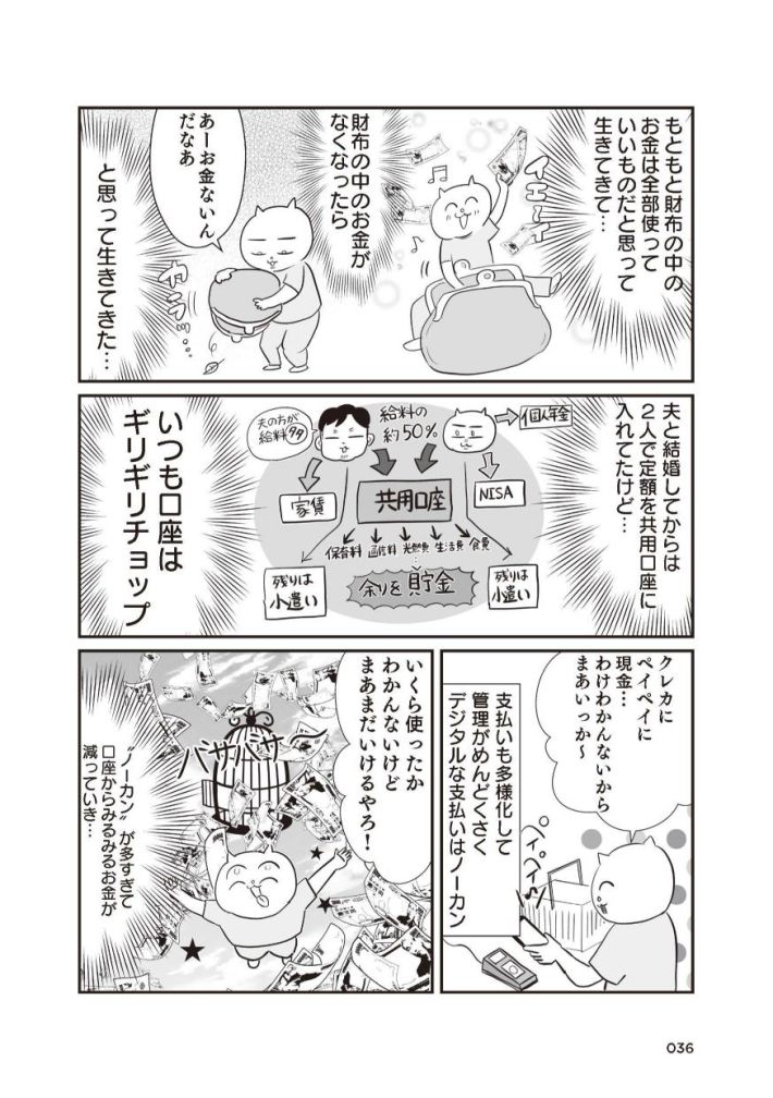 さよなら！行き当たりばったり人生！お金管理も家事も全部ニガテな主婦の生まれ変わり奮闘記
