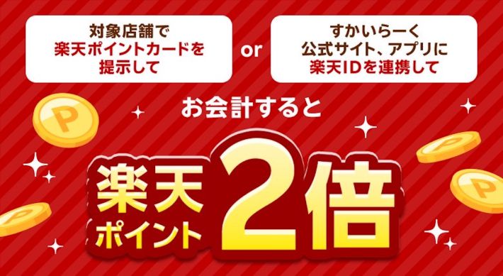楽天ポイント