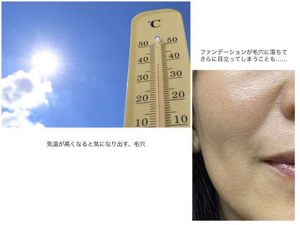 気温と毛穴