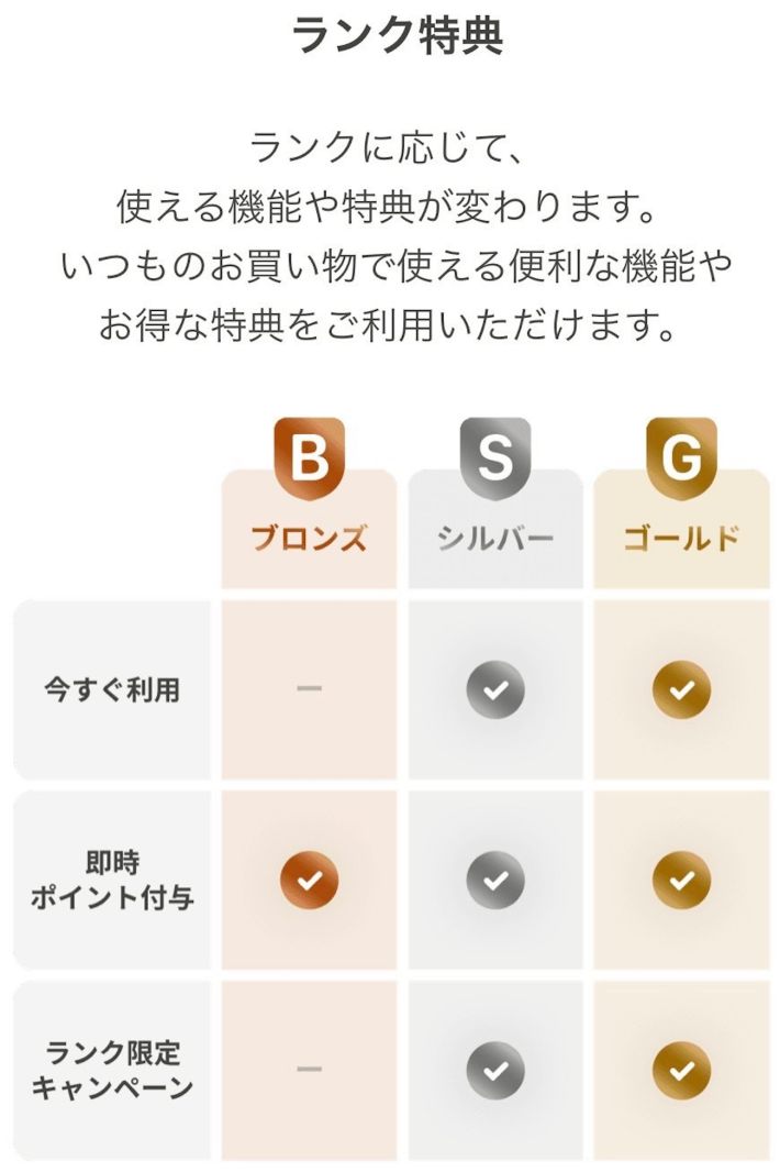 ヤフーショッピング