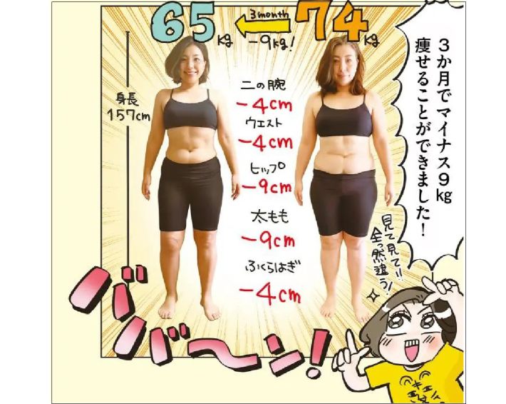 『45歳でも3か月で-9㎏！痩せウマ定食ダイエット』（きびのあやとら著、オーバーラップ、2026年3月）より