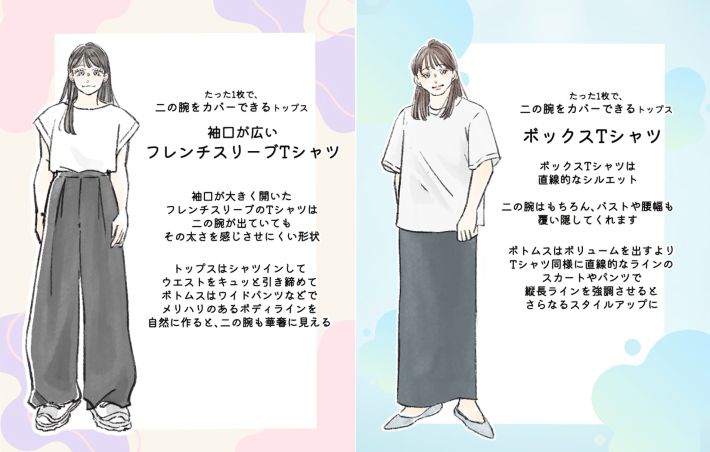二の腕カバー