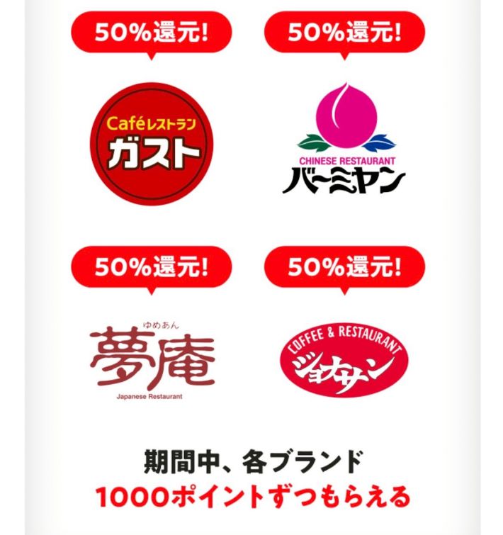 メルカリ