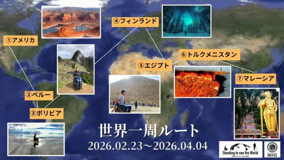 2度目の世界一周ルート