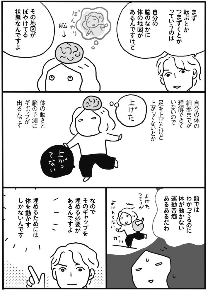 50代からは体力が欲しい4-12