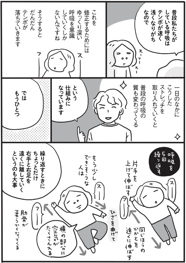 50代からは体力が欲しい4-8