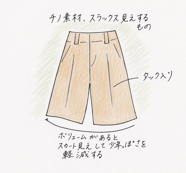 ハーフパンツに挑戦するならチノ素材、タックが入っているものがおすすめ