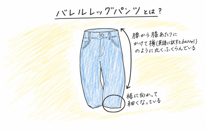 バレルレッグパンツ