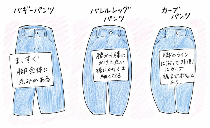 バレルレッグパンツ