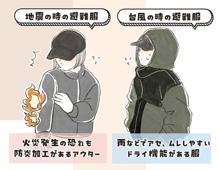 避難時の服装