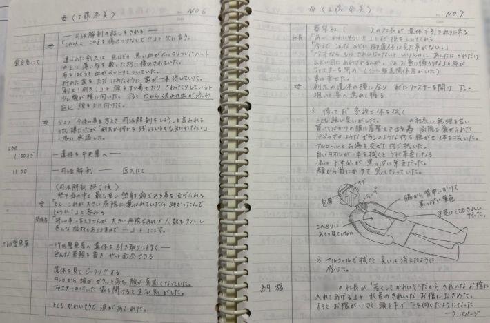 剣太さんが亡くなってからの経過を、母・奈美さんが書き留めた証言メモ