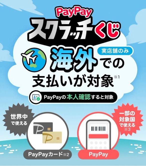 ポイ活