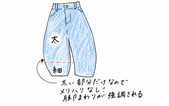 バレルレッグパンツで気をつけたい丈の長さ