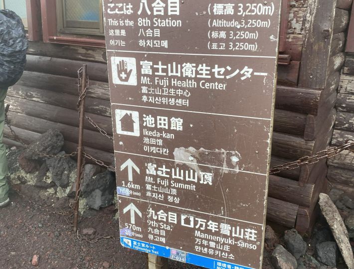 富士山の八合目