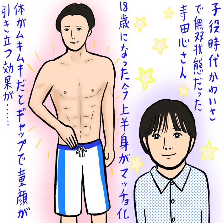 寺田心さんイラスト