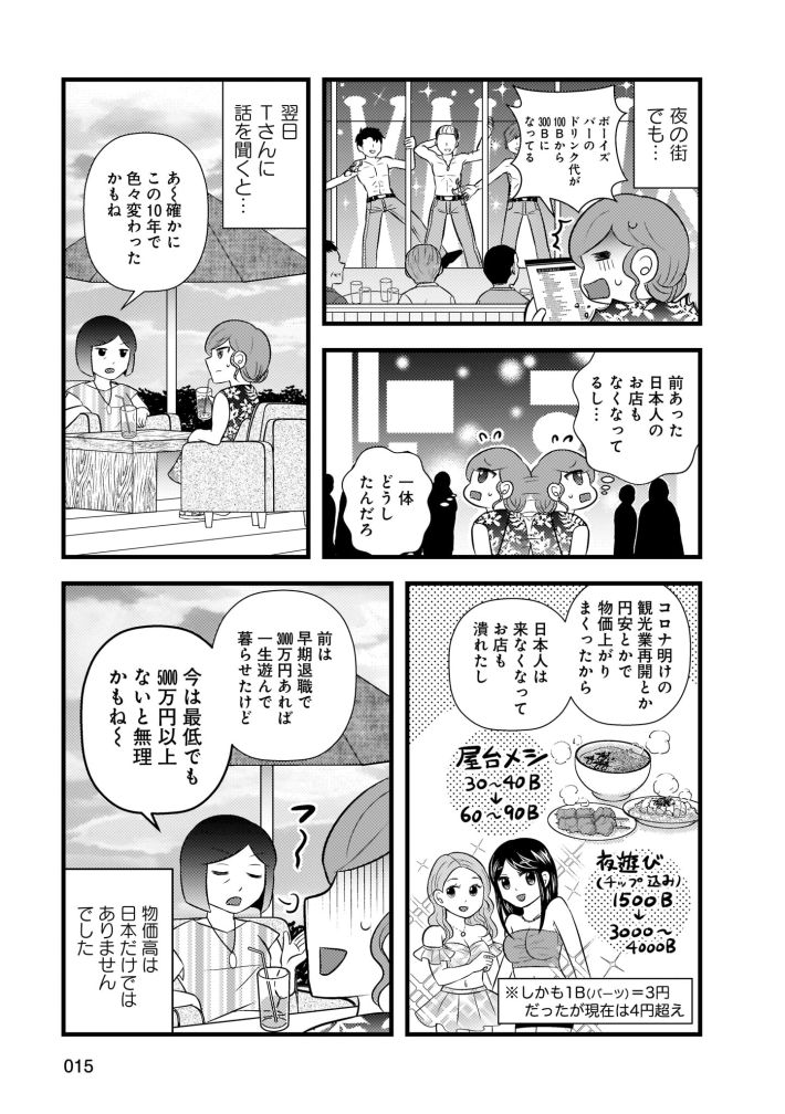 タイ移住