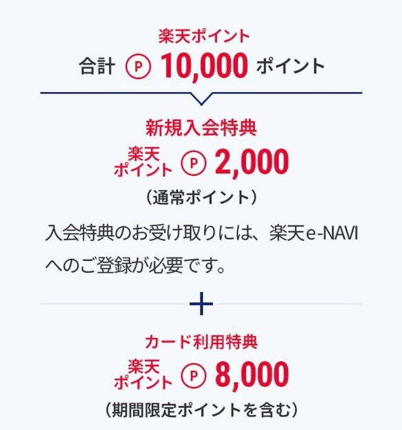 楽天みずほ
