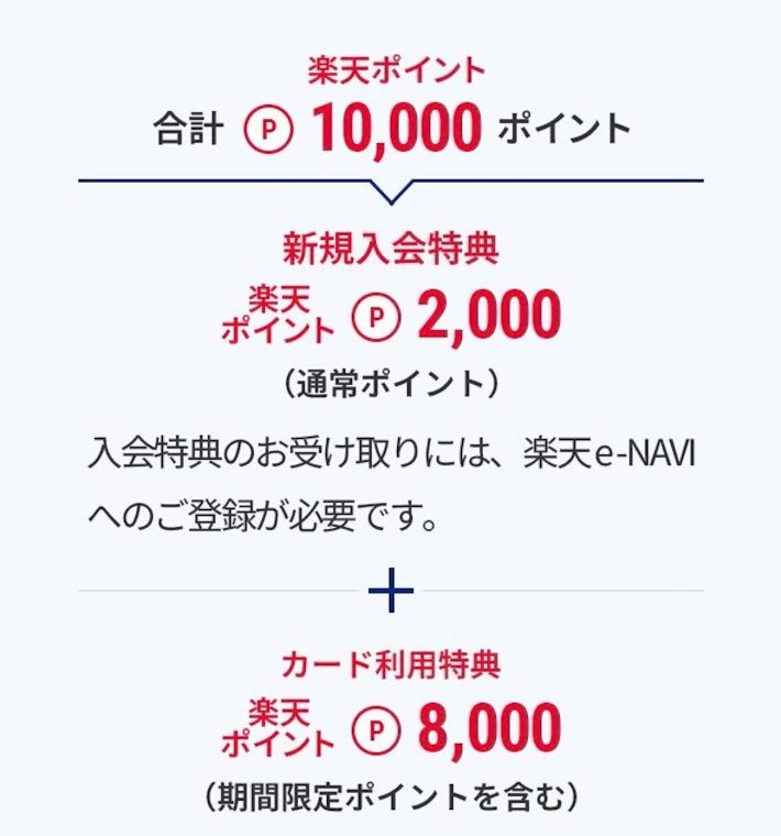楽天みずほ