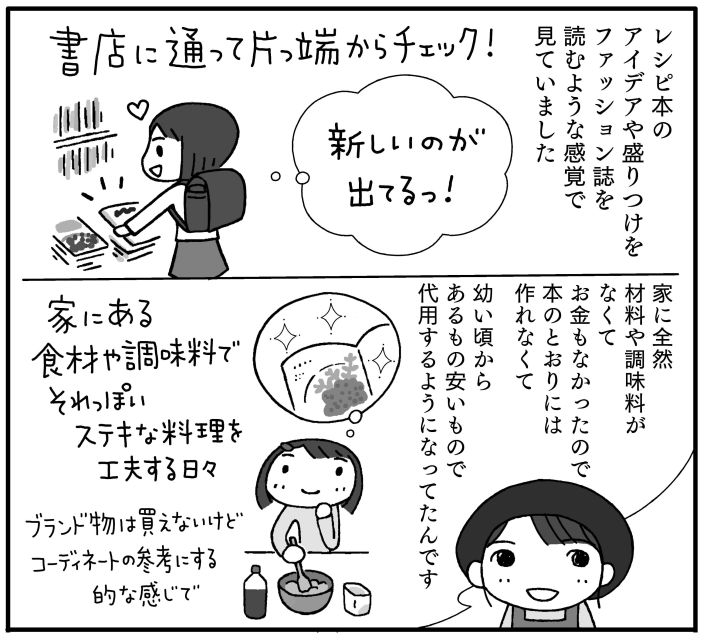 『料理上手の頭ん中のぞいてみました！』