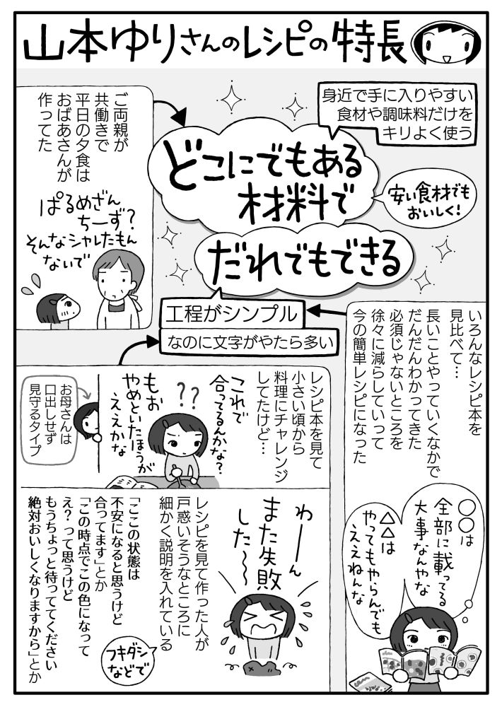 『料理上手の頭ん中のぞいてみました！』