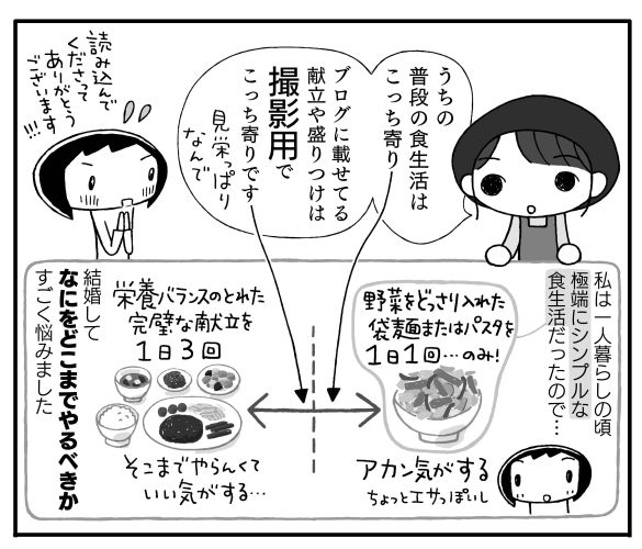 『料理上手の頭ん中のぞいてみました！』