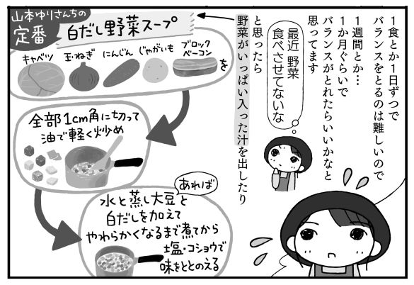 『料理上手の頭ん中のぞいてみました！』