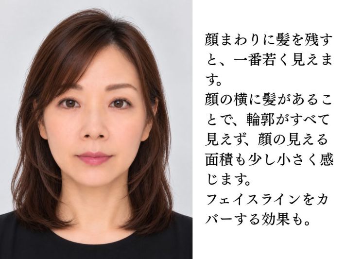 一番若見え